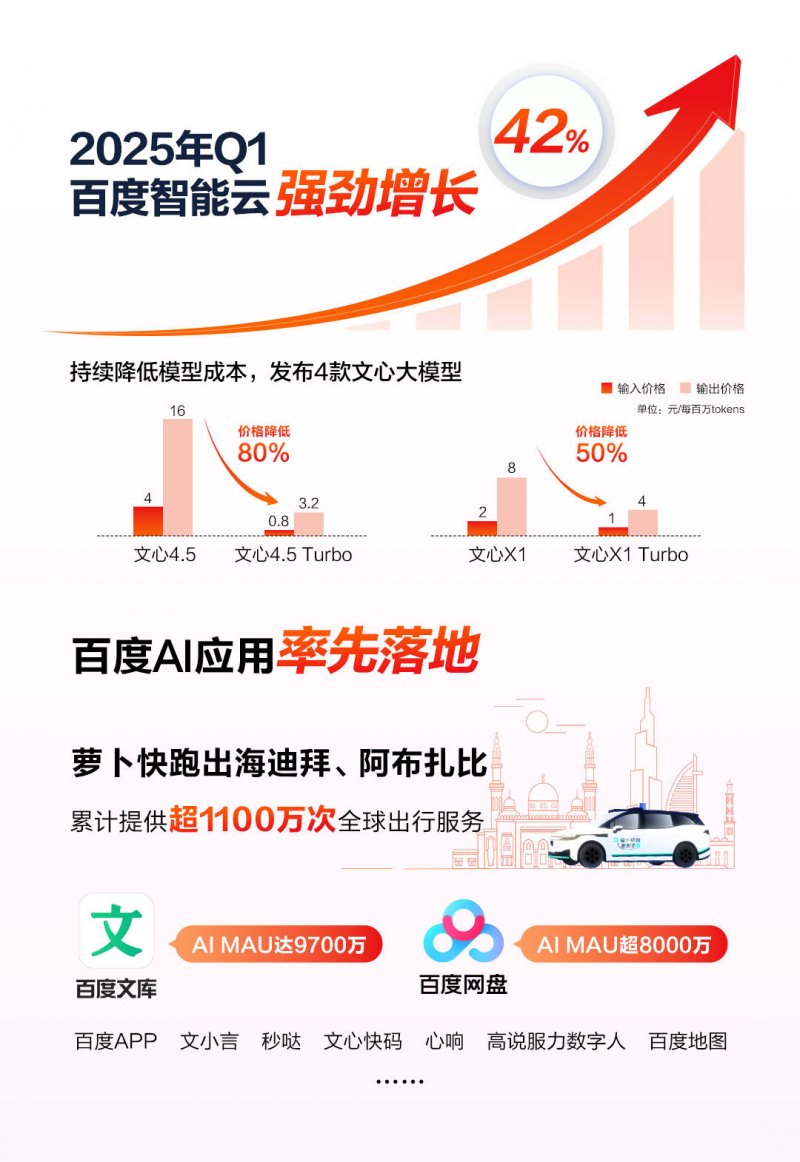 xm外汇平台官网天问二号第一站“拜访”谁？路上要干啥？