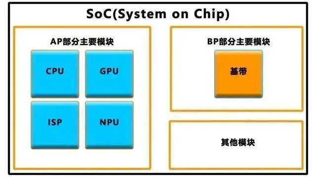 外汇平台xm代理“北京智造”赋能医疗终端领域“灯塔工厂”